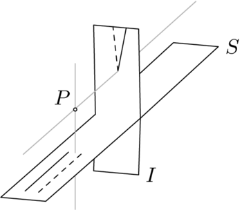 English: This is a diagram describing the line... English: This is a diagram describing the line...